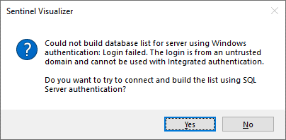 Login Fail Login Fail